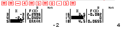 Hướng dẫn sử dụng máy tính casio giải nhanh bất phương trình mũ - logarit (P2)